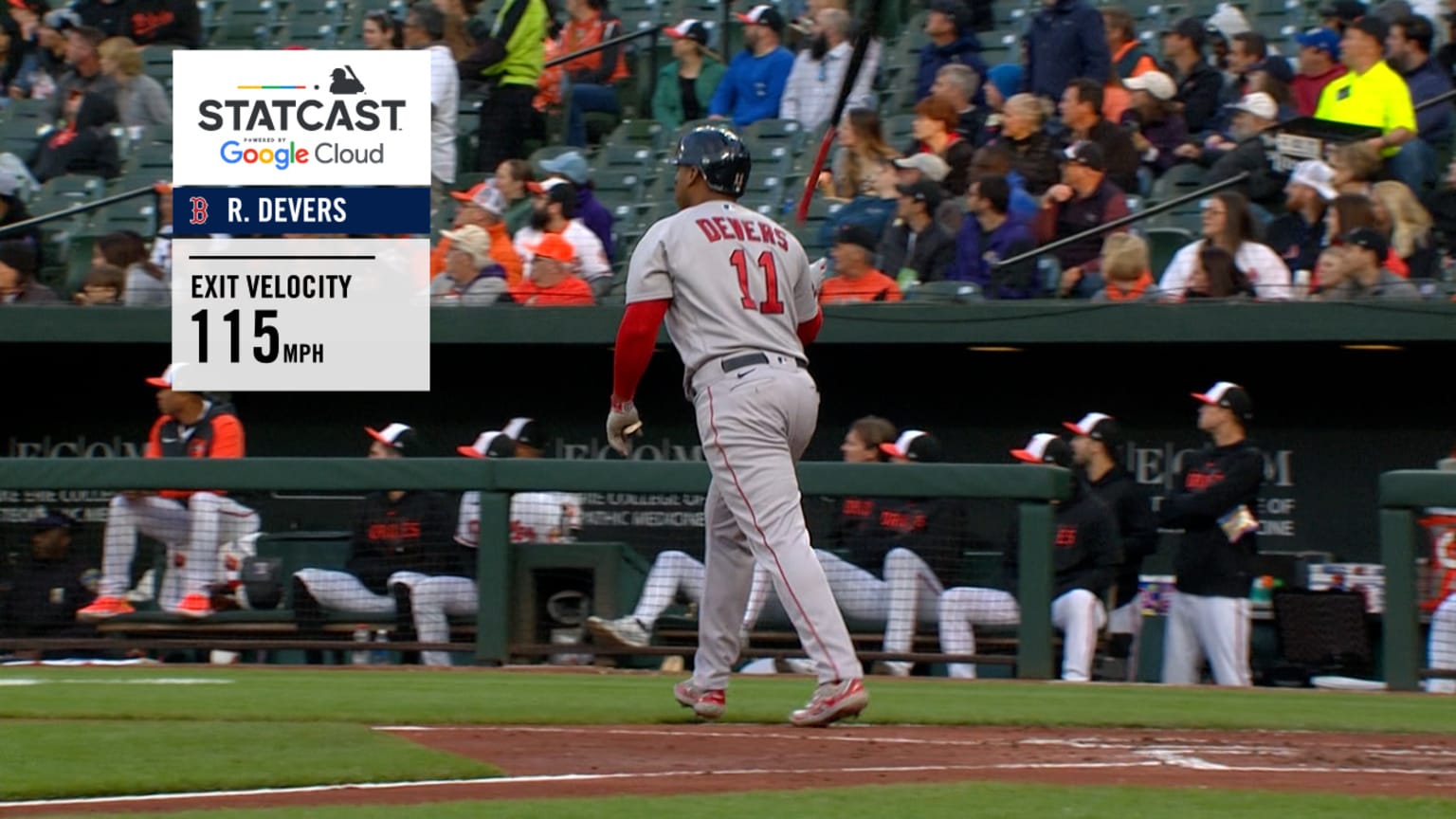Check out the Red Sox Top 5 Hardest Hits of 2023 12/11/2023 Boston
