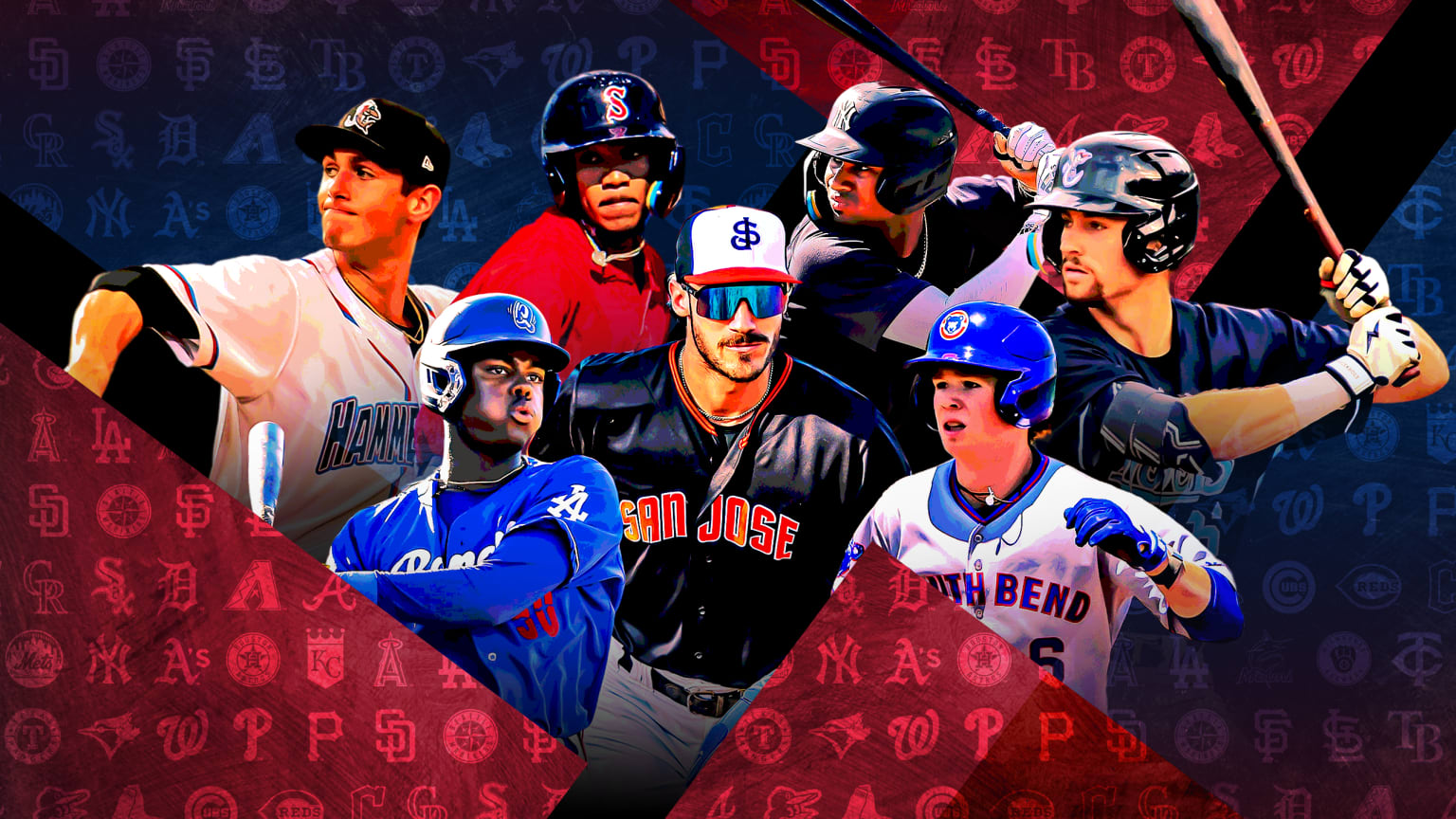 Take a look at some potential 2025 breakout prospects 01/03/2025