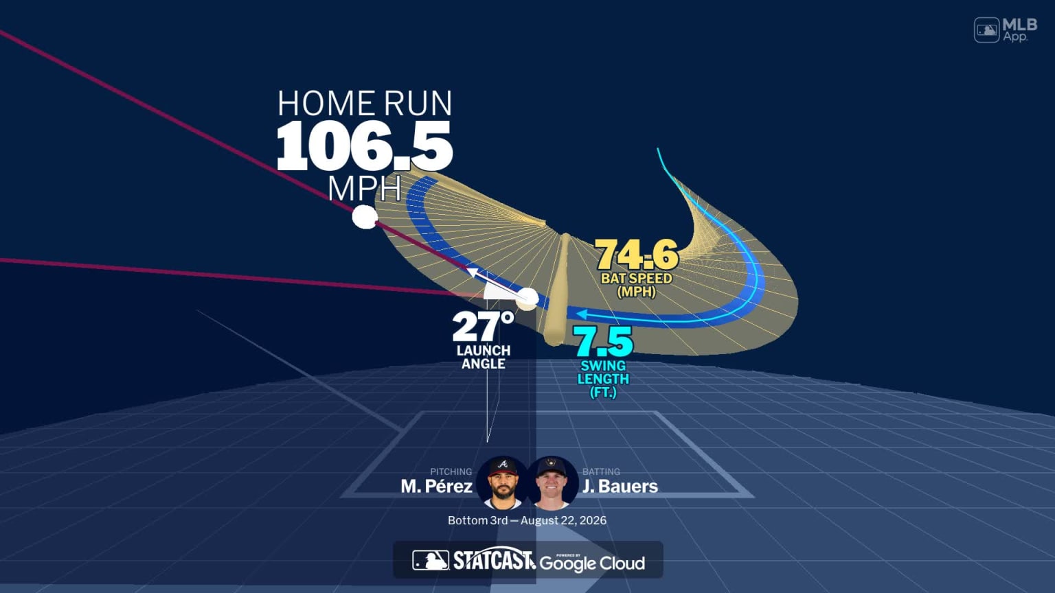 An animated look at Jake Bauers' home run | 08/22/2026 | MLB.com