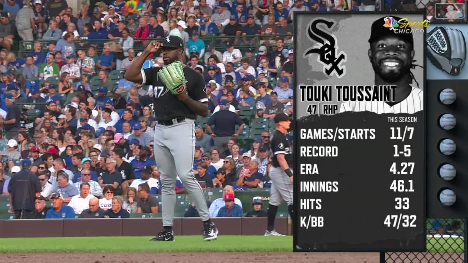 Touki Toussaint's unexpected journey to the White Sox – NBC Chicago