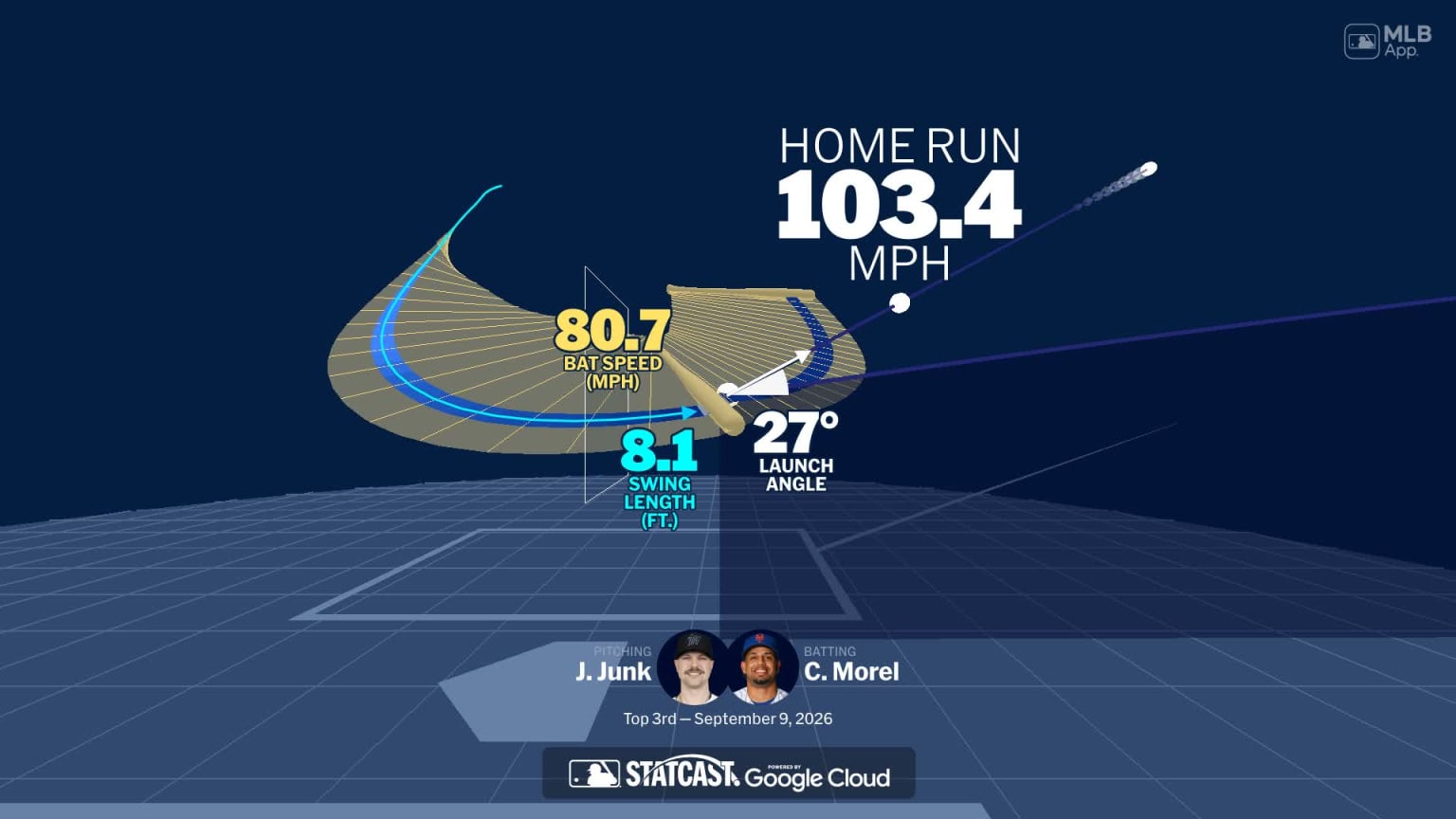 An animated look at Christopher Morel's home run | 09/09/2026 | MLB.com