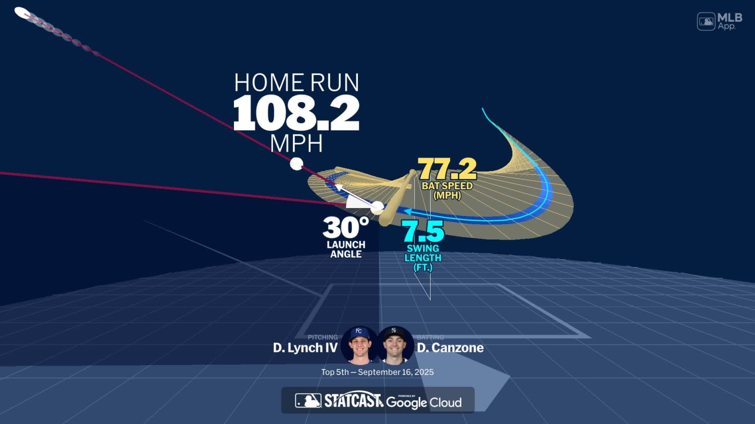 A deep dive into Dominic Canzone's home run | 09/16/2025 | MLB.com