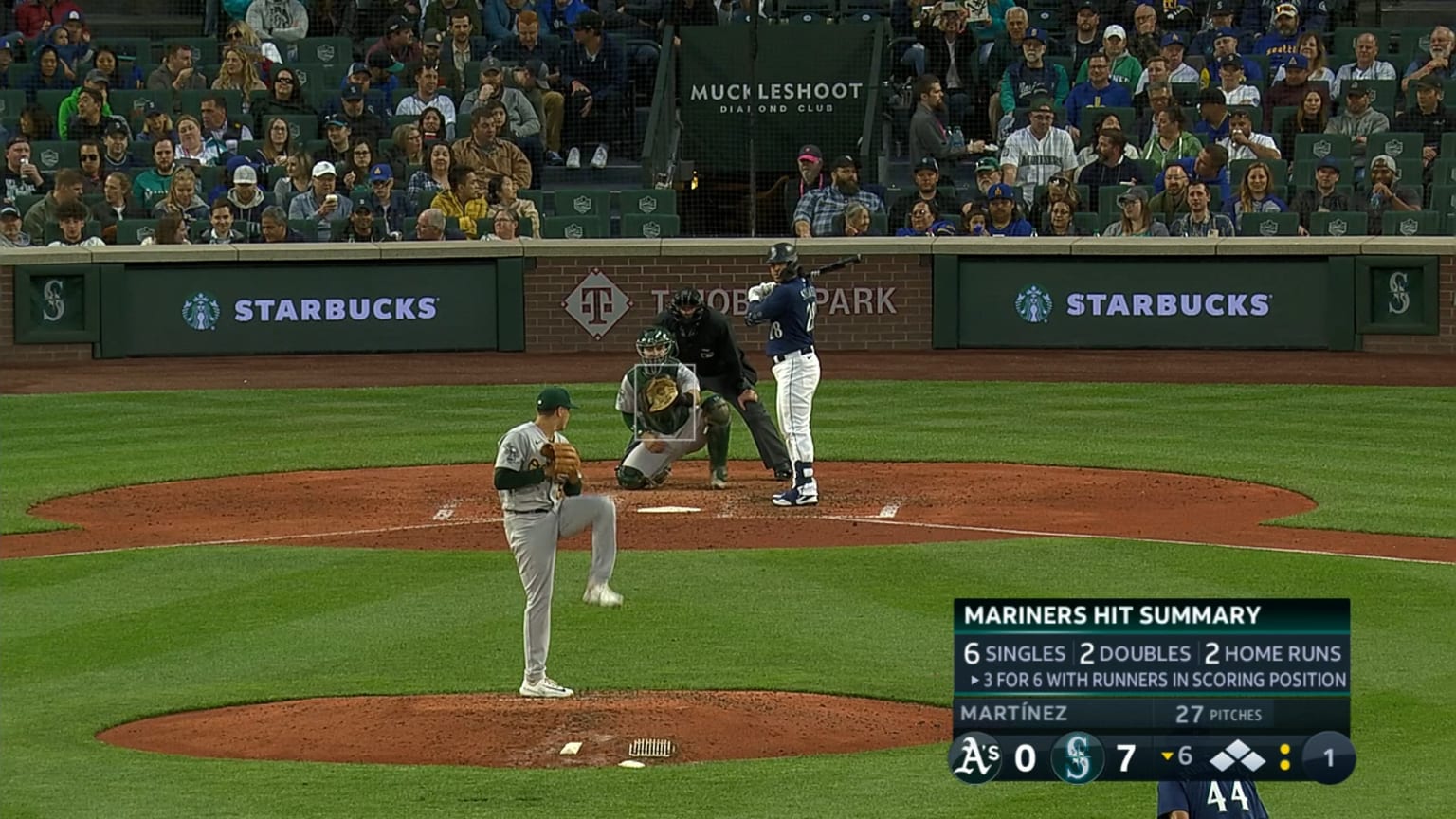Eugenio Suárez reaches on an RBI infield single | 05/22/2023 | Seattle ...