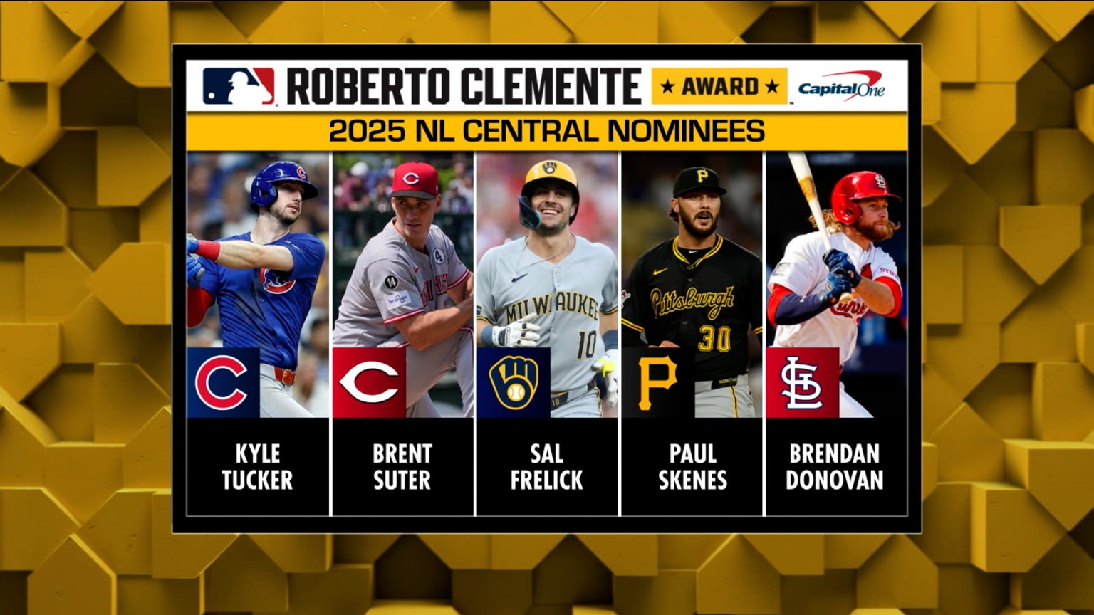 NL Central nominees for 2025 Roberto Clemente Award | 09/15/2025 | MLB.com