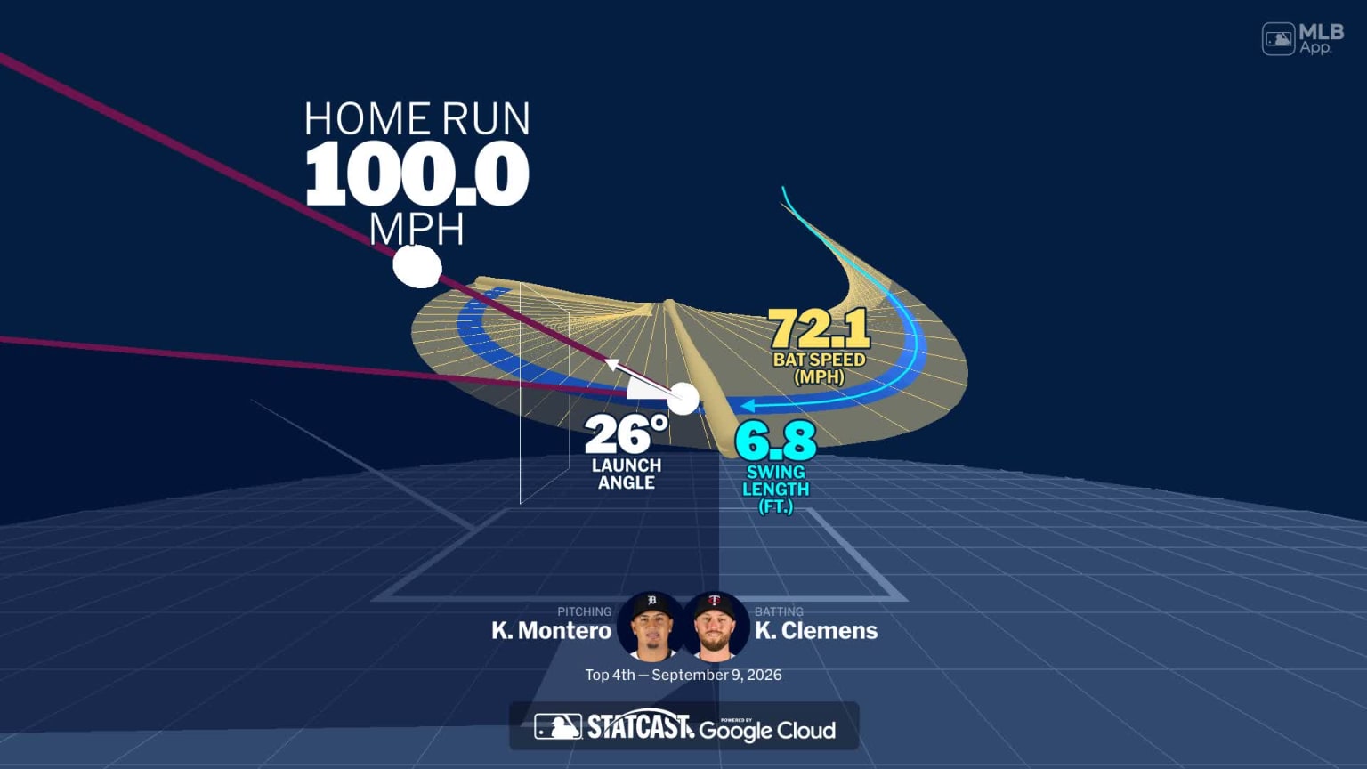 An animated look at Kody Clemens' home run | 09/09/2026 | MLB.com