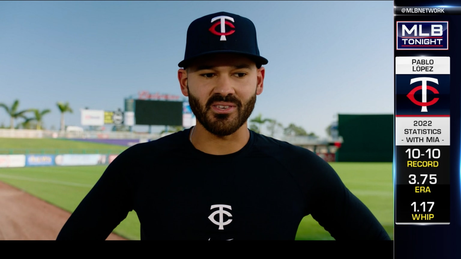 Pablo López - MLB News, Rumors, & Updates