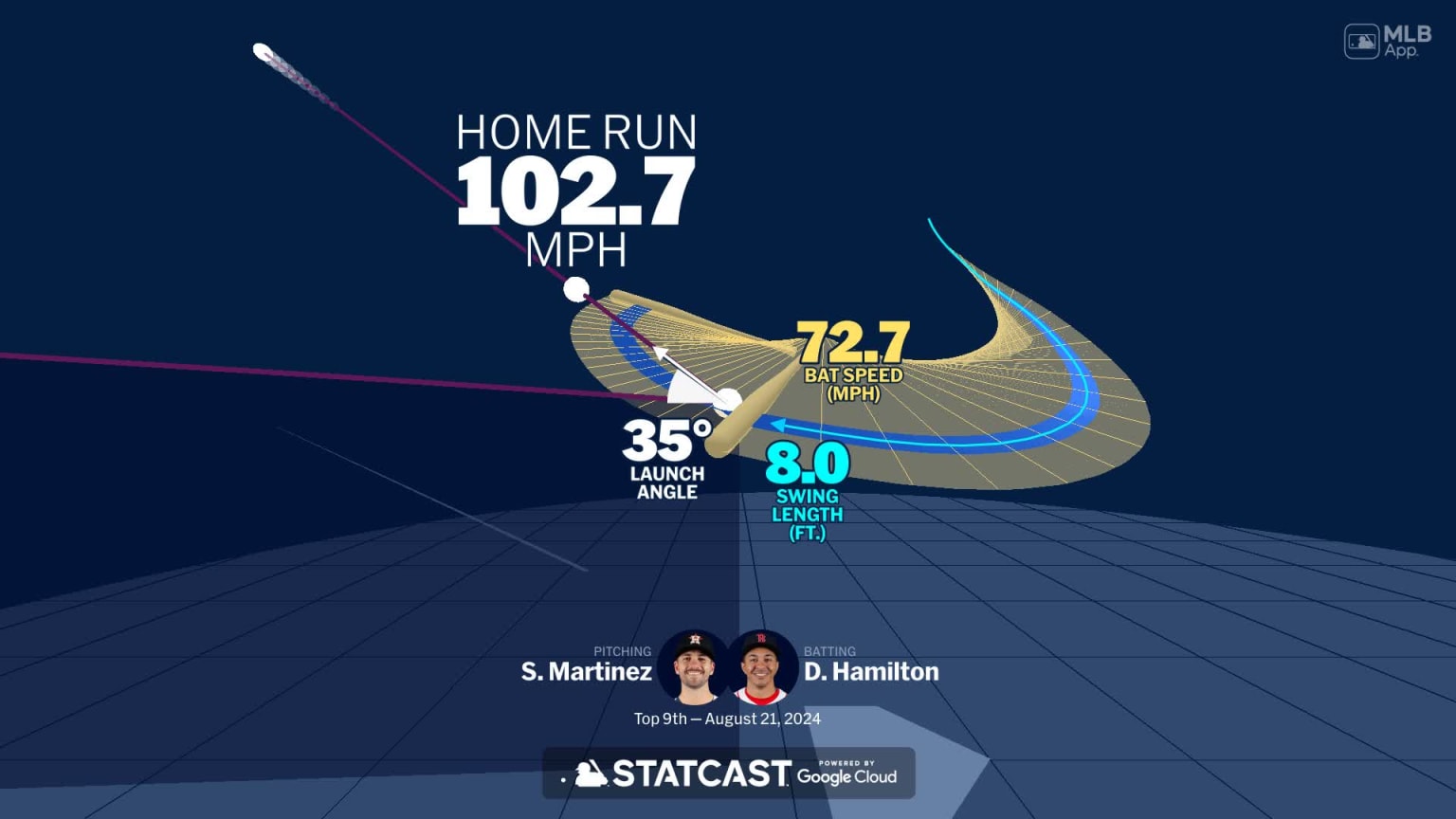 Jetblue hamilton lottery clearance