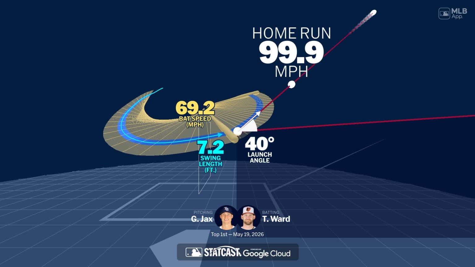 An animated look at Taylor Ward's home run | 05/19/2026 | MLB.com