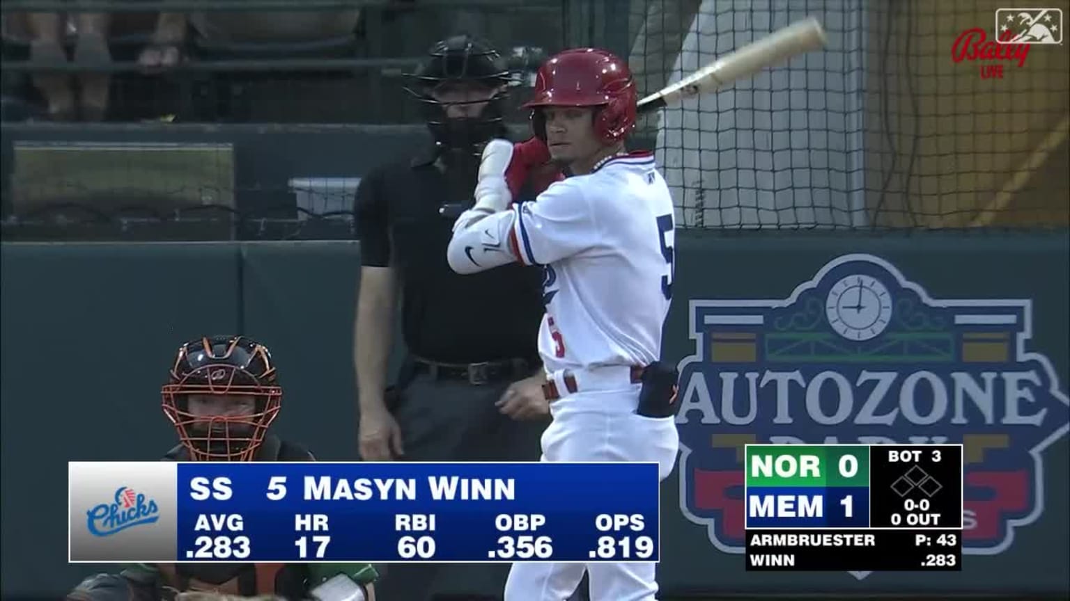 Masyn Winn collects three hits and an RBI for Memphis | 08/18/2023 ...