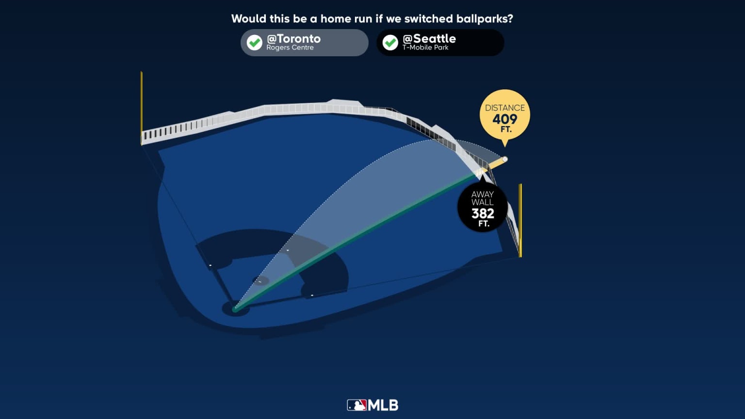Measuring the stats on Cal Raleigh's home run | 04/30/2023 | Seattle ...