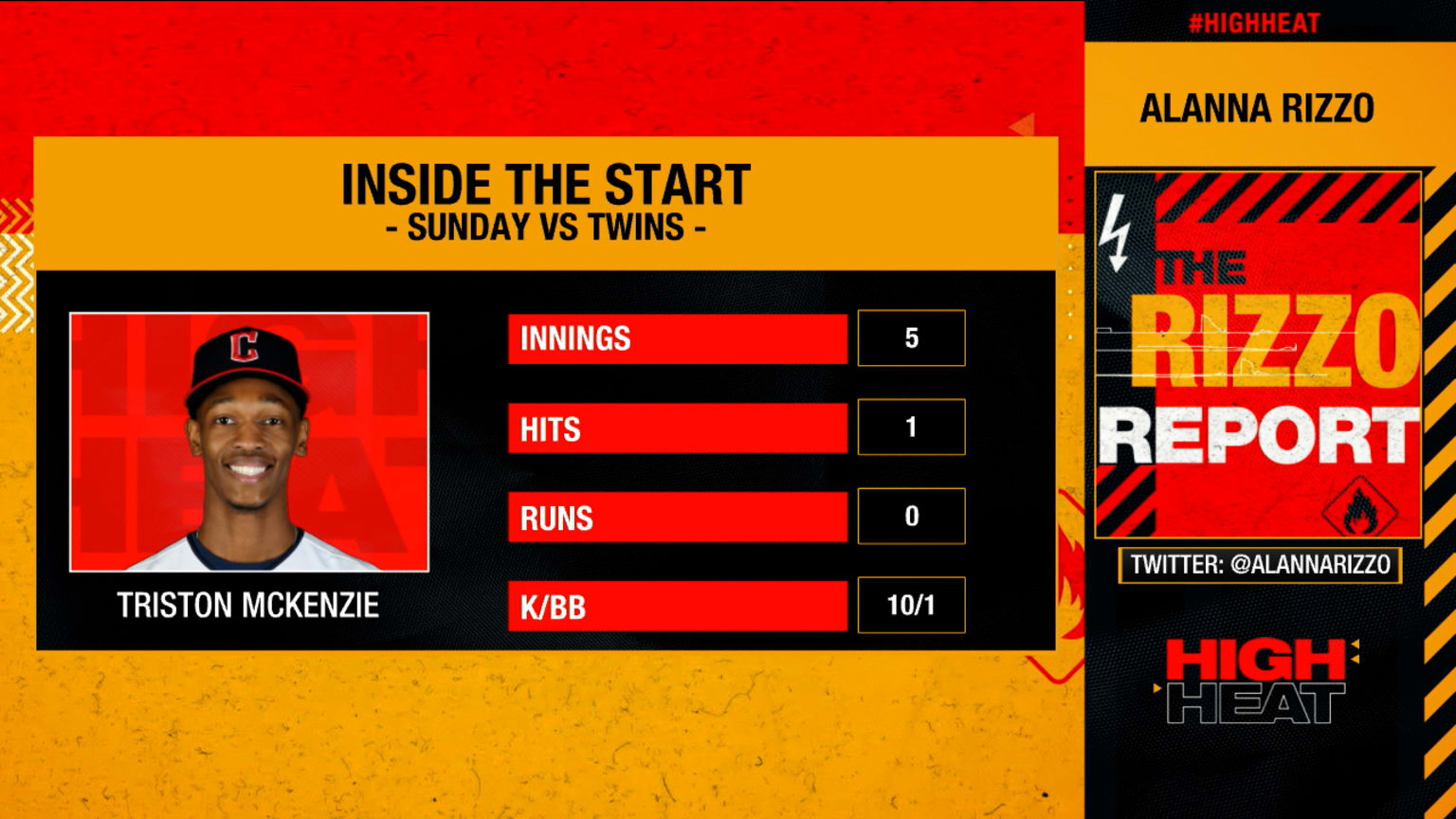 Alanna Rizzo brings you the top baseball storylines | 06/05/2023 | New ...