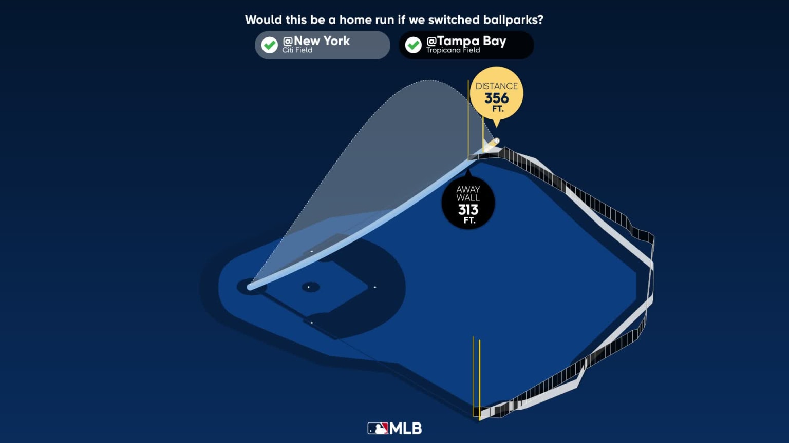 Isaac Paredes Home Run Statcast Analysis 05/16/2023 Tampa Bay Rays