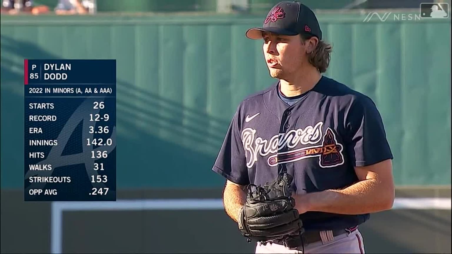 Dylan Dodd's five strikeouts 03/24/2023 Atlanta Braves