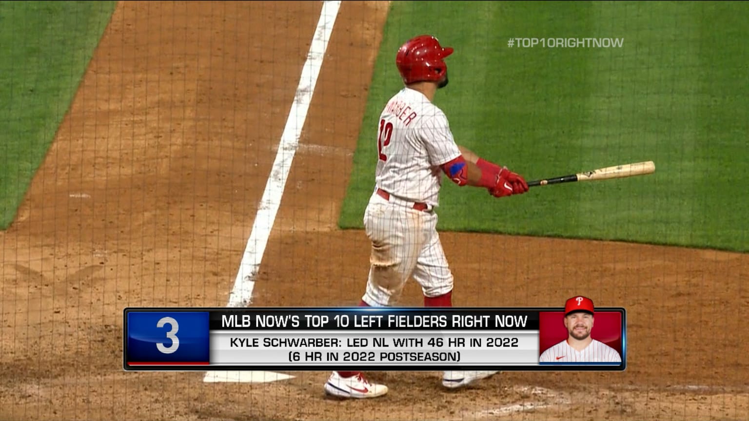 Top 10 Left Fielders 2025