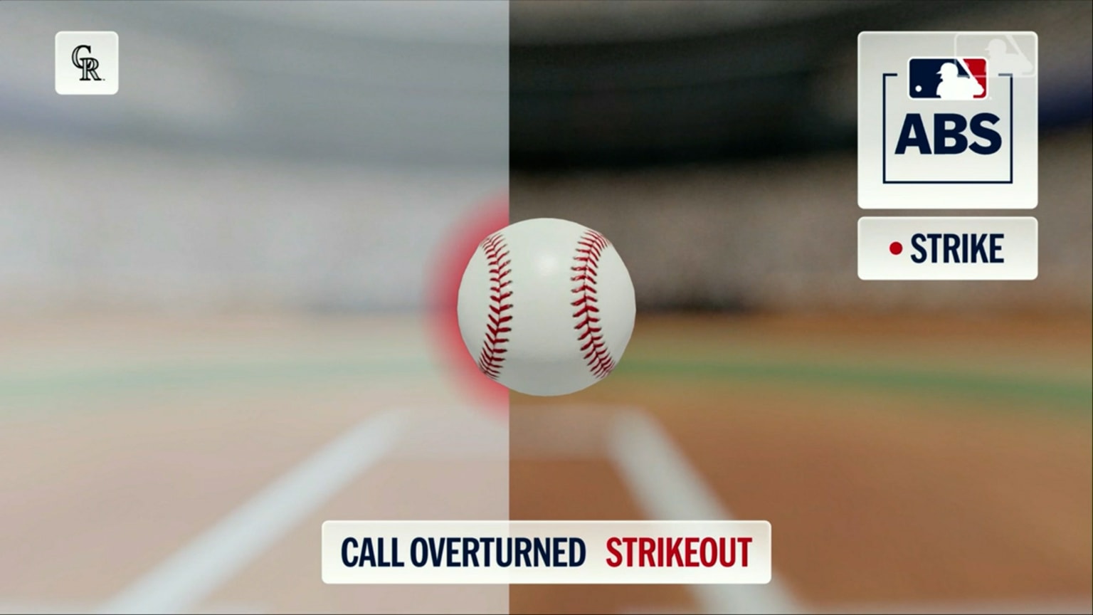 Strikeout confirmed after ABS challenge | 03/23/2026 | Colorado Rockies