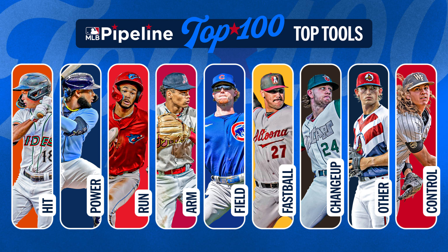Best tools among top prospects heading into 2024 | 01/29/2024 | MLB.com