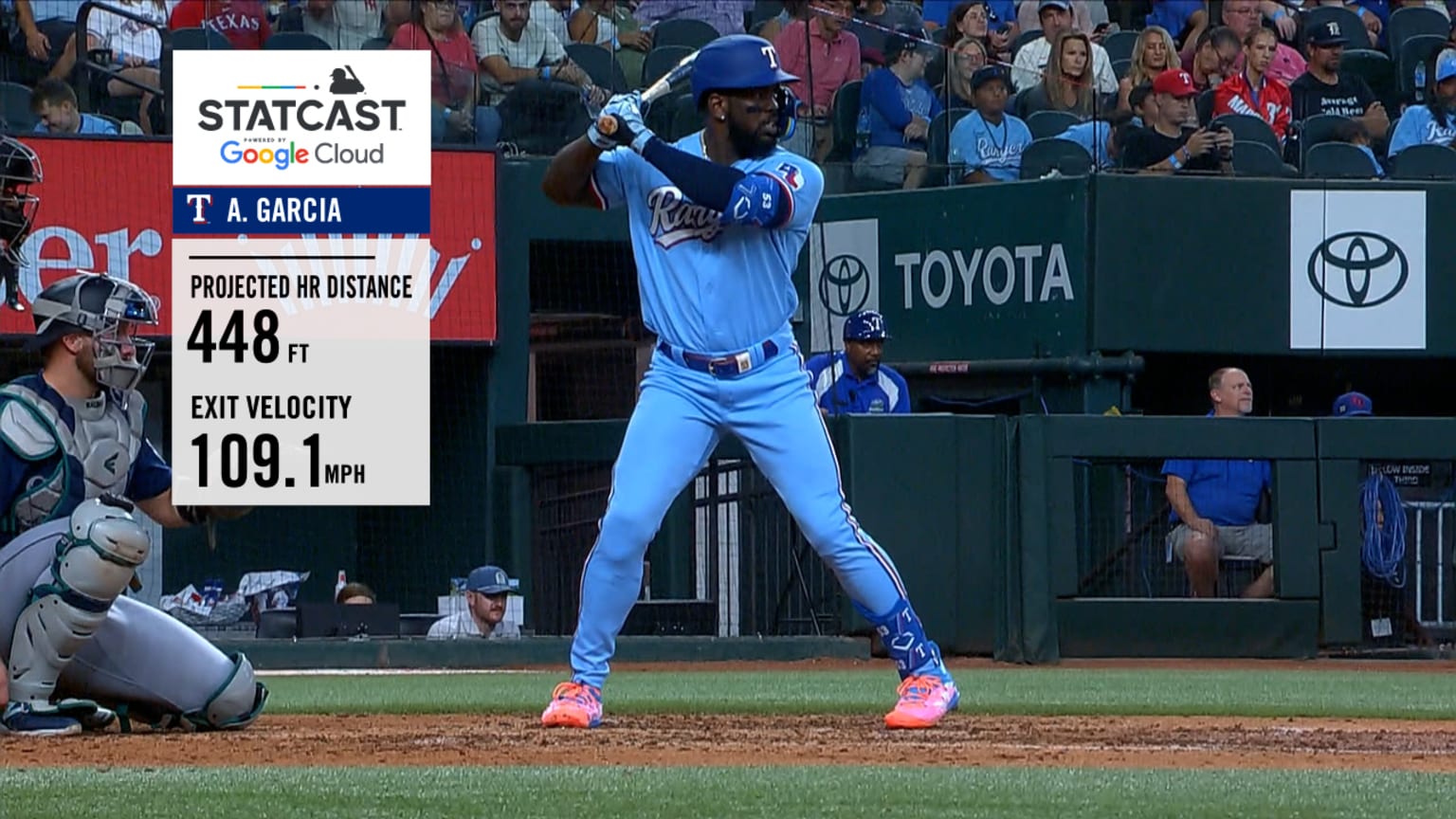 Where do the Texas Rangers play? Home city, stadium & the distance