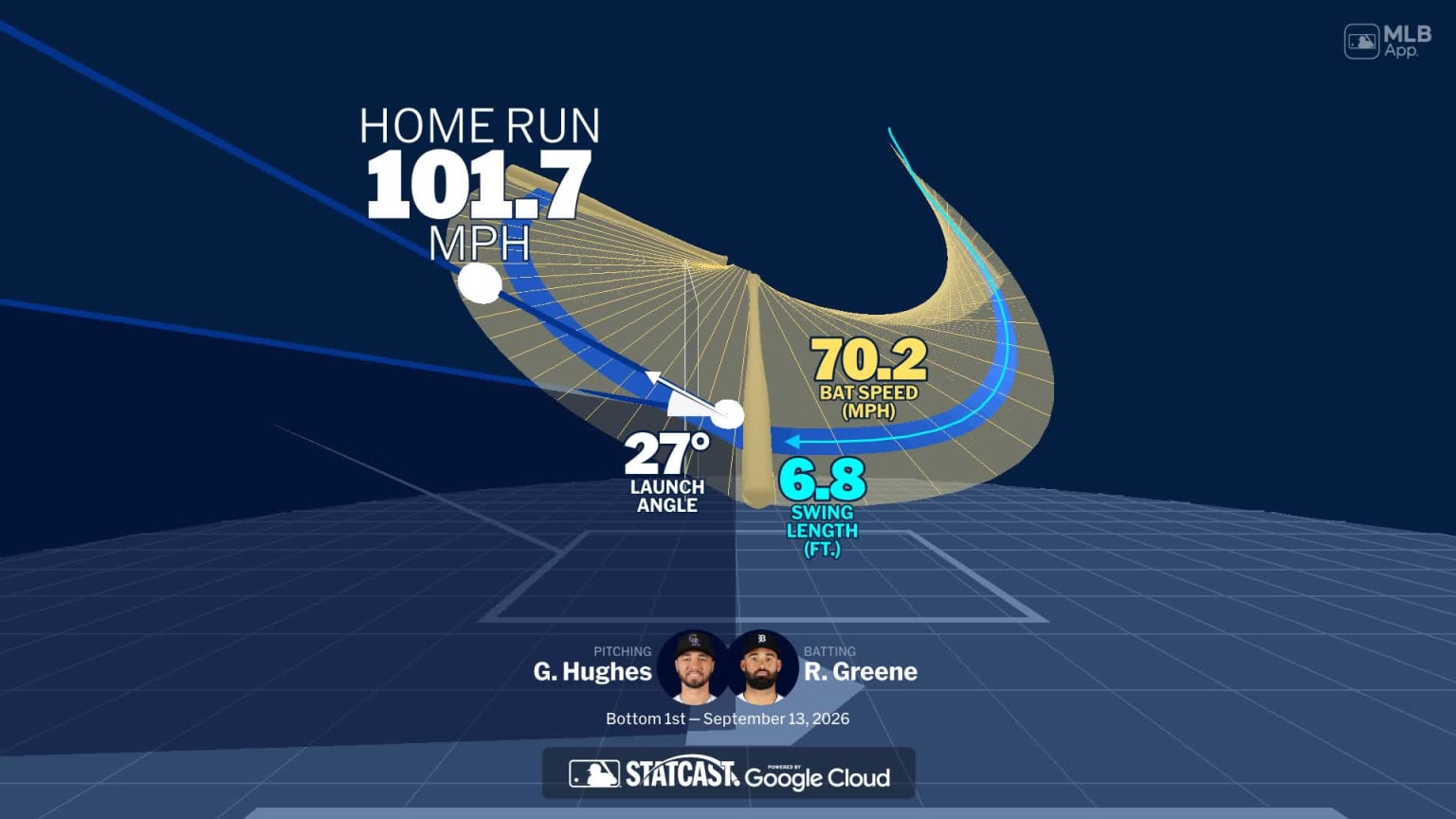 An animated look at Riley Greene's home run | 09/13/2026 | MLB.com