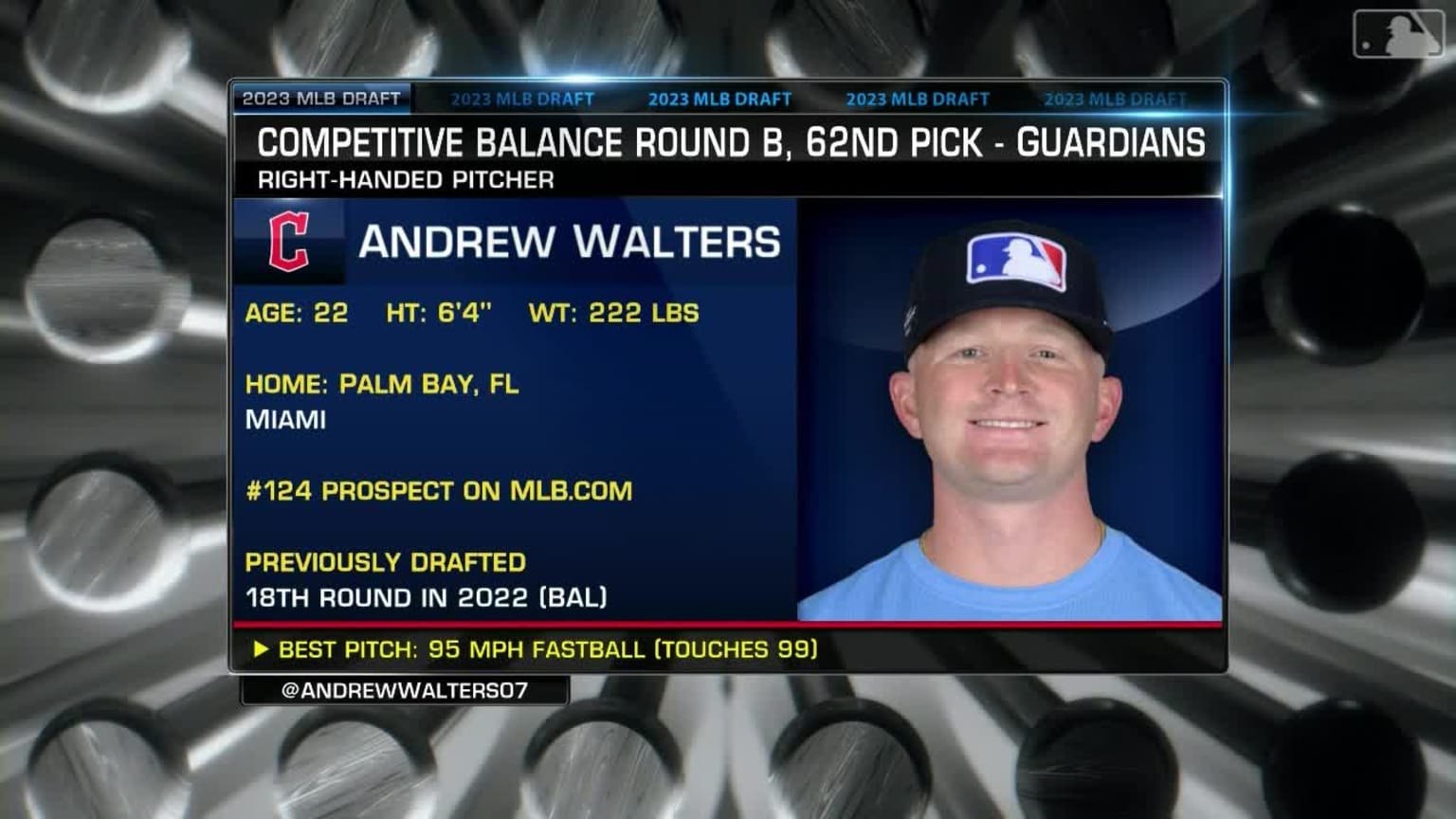 Guardians draft RHP Walters No. 62 07/10/2023 New York Mets