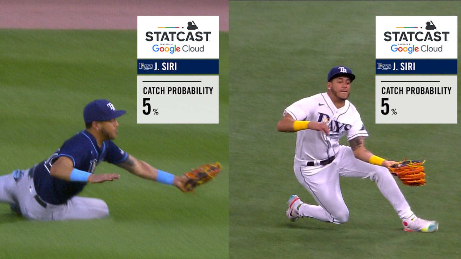 Check out the Rays' five best catches of 2022 | 12/11/2022 | Tampa Bay Rays