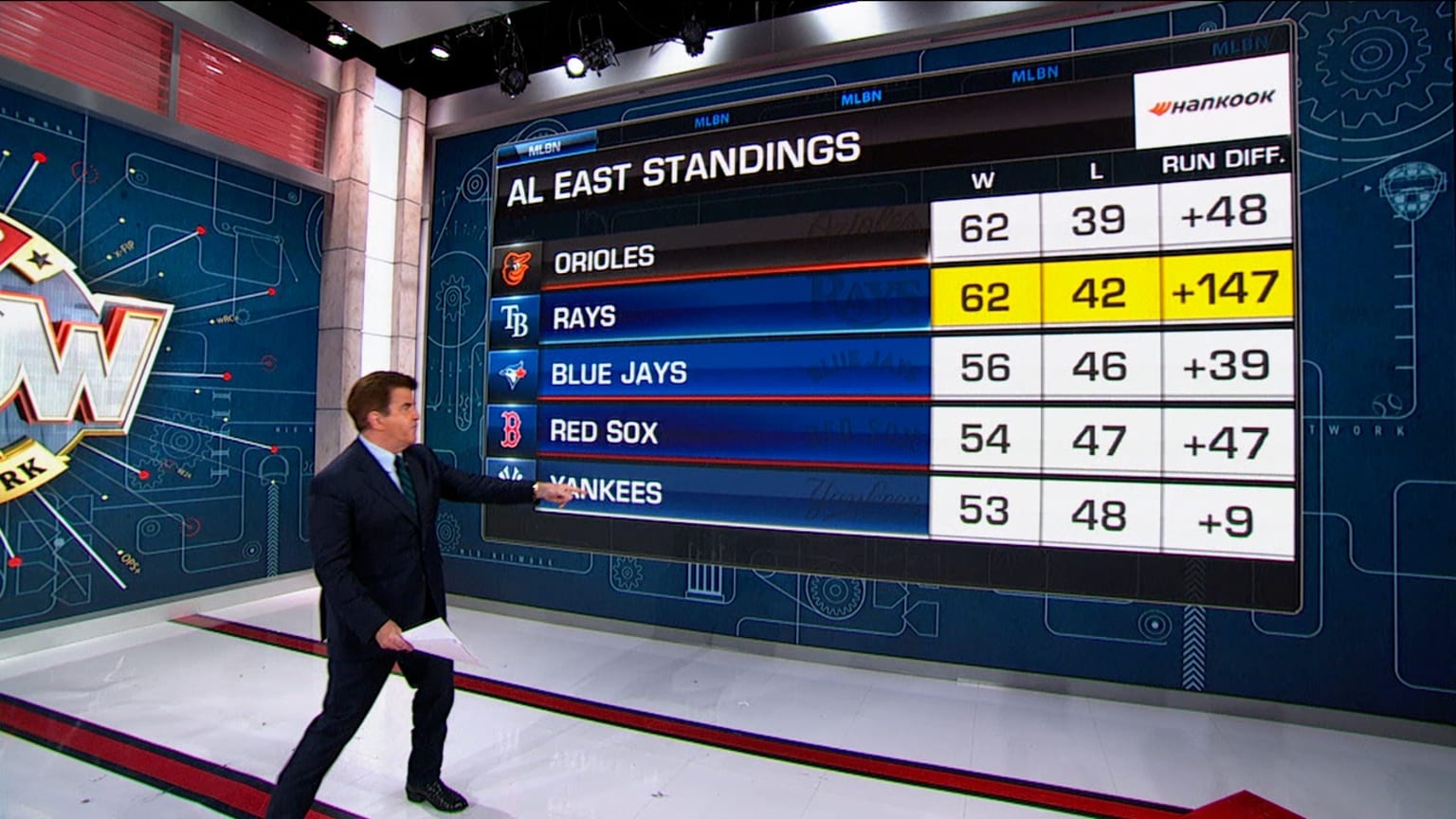 MLB Now talks run differential on teams in contention 07/26/2023