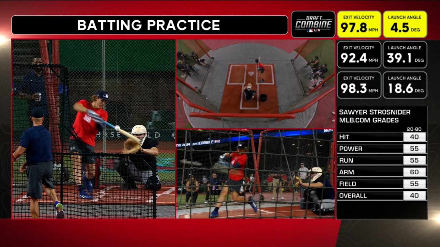 Sawyer strosnider participates in the mlb combine 06 18 2024 mlb