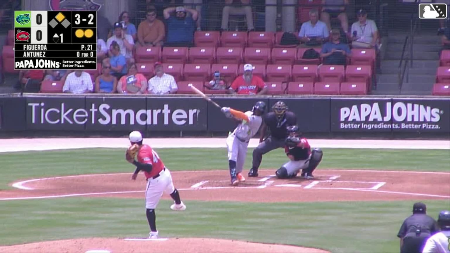 Wuilfredo Antunez's 5th home run 06/30/2024 Cleveland Guardians