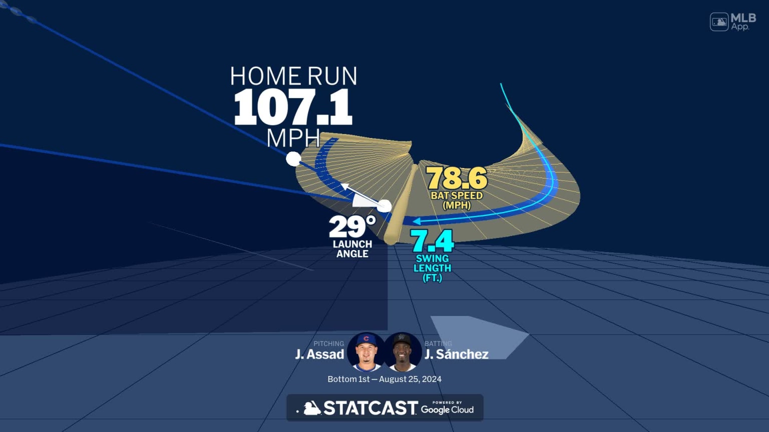 A deep dive into Jesús Sánchez's home run 08/25/2024 Miami Marlins