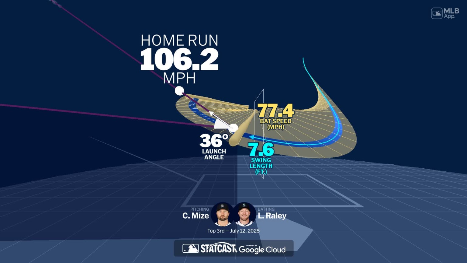 Luke Raley's home run through bat tracking data | 07/12/2025 | Seattle ...