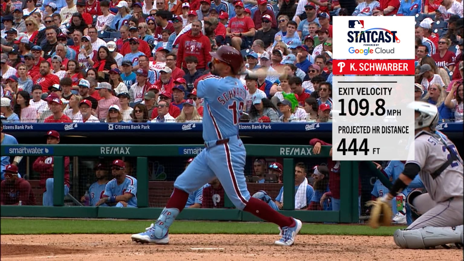 Kyle Schwarber hammers a 444-foot home run | 04/03/2025 | MLB Japan