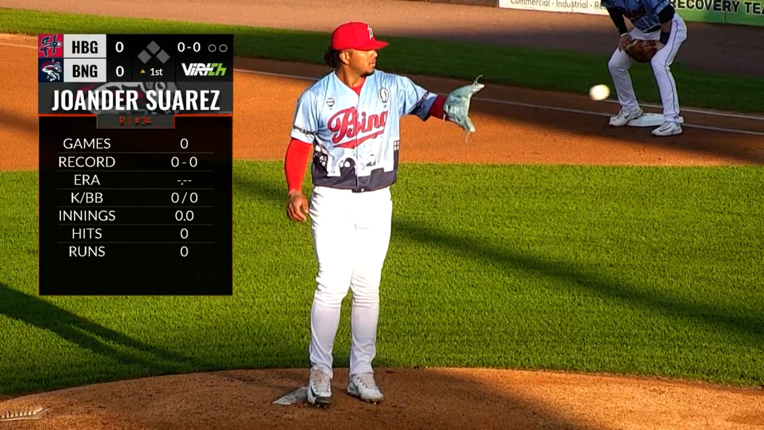 Joander Suarez's hitless start 09/01/2023
