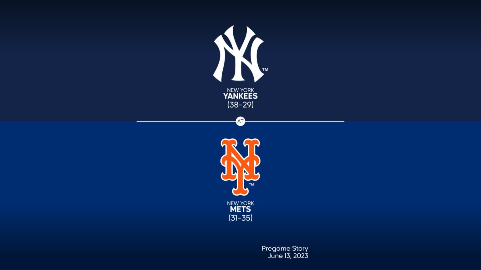 Yankees at Mets - June 13, 2023: Title Slate, 06/11/2023