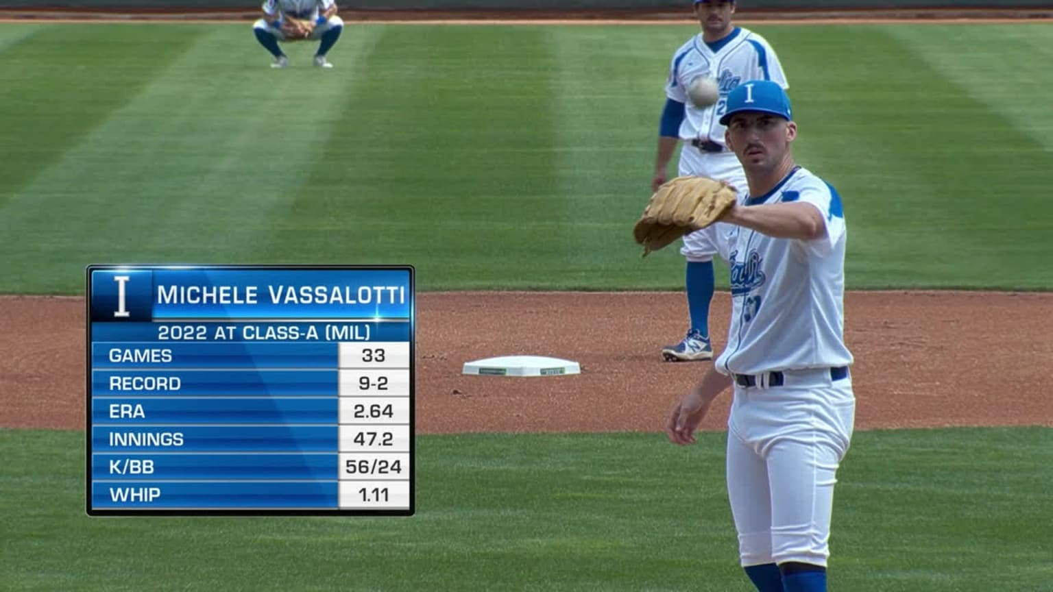 Michele Vassalotti s solid outing