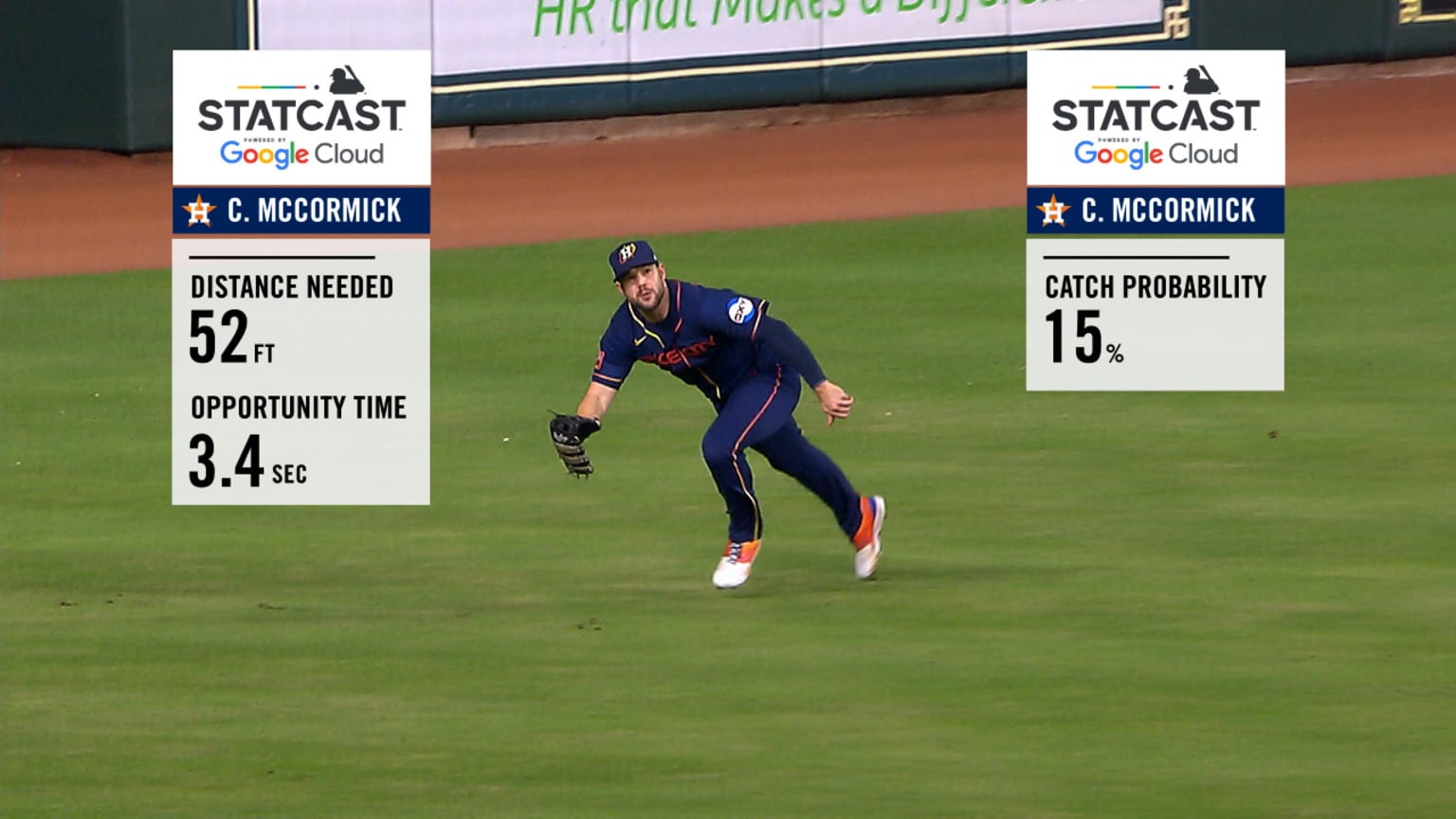 check-out-the-astros-top-5-catches-of-2023-11-27-2023-houston-astros