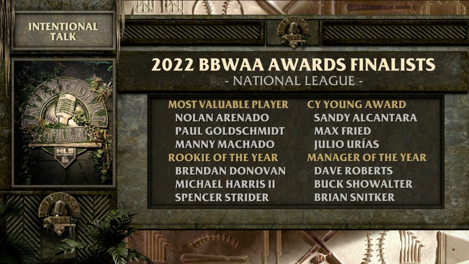 The IT crew reacts to the BBWAA finalists 11/08/2022 Seattle Mariners