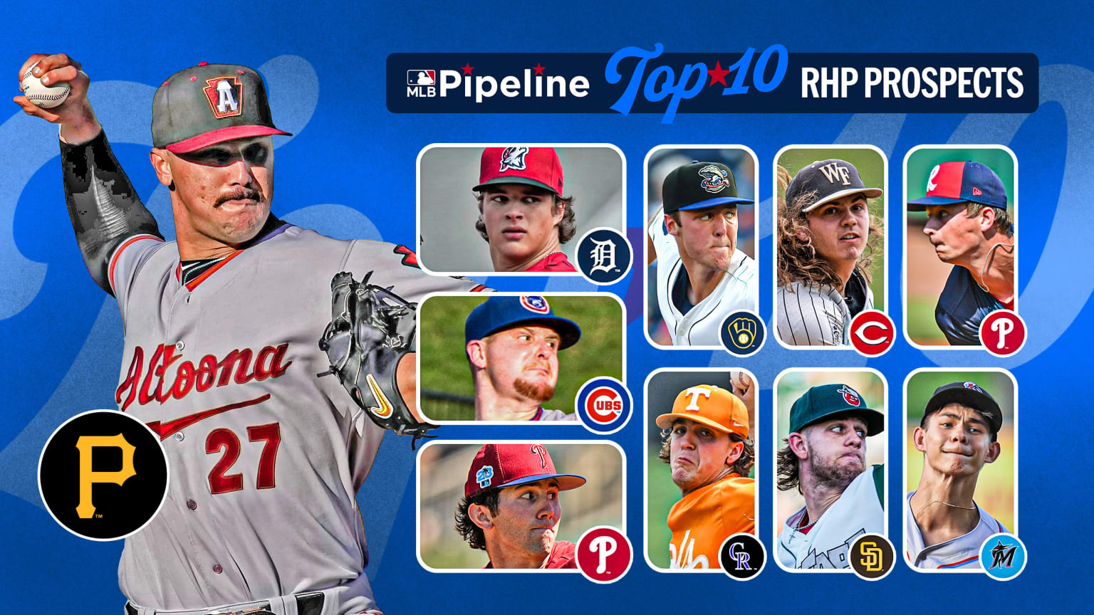 Top 10 righthanded pitching prospect for 2024 01/16/2024