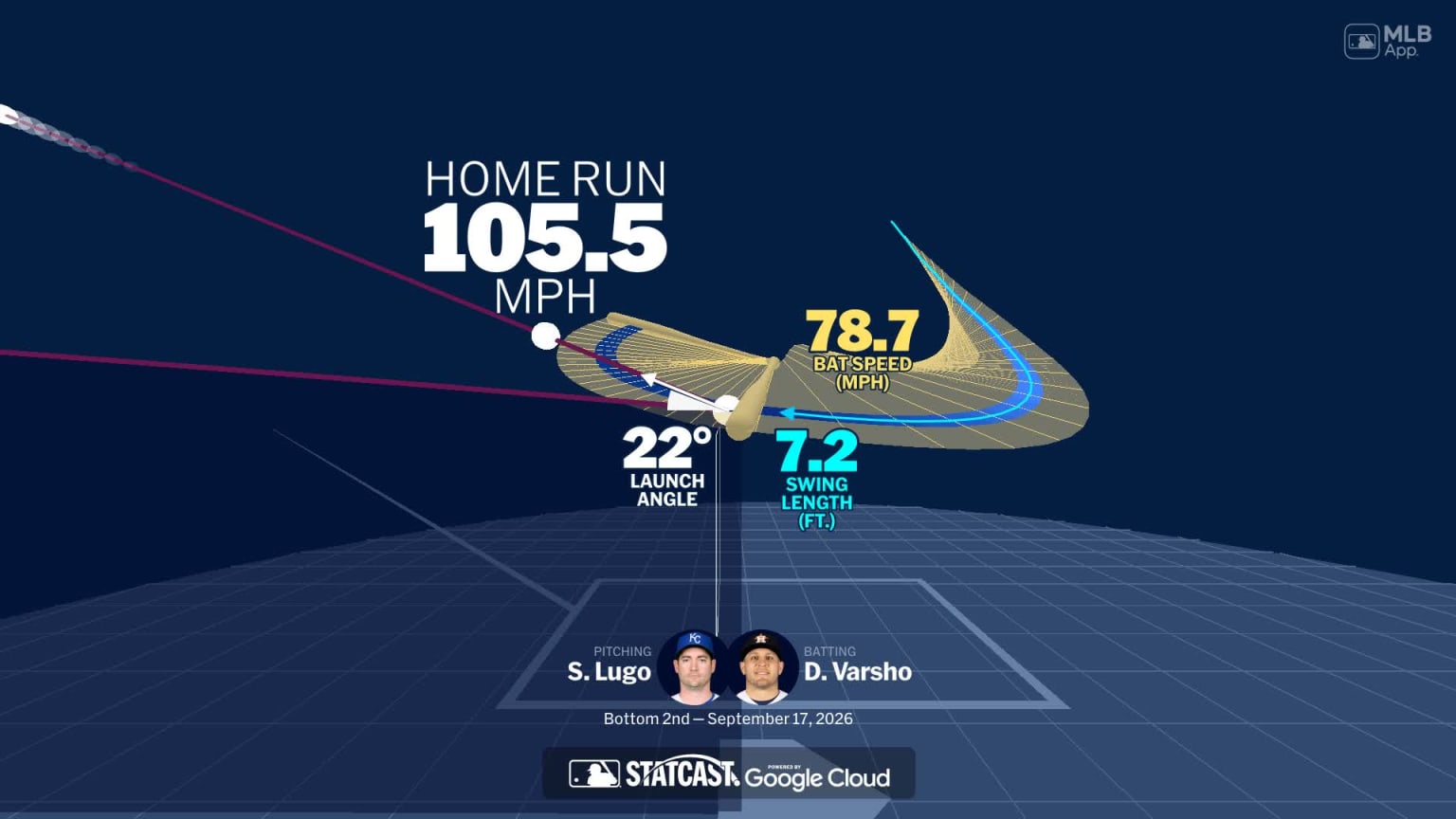 An animated look at Daulton Varsho's home run | 09/17/2026 | MLB.com