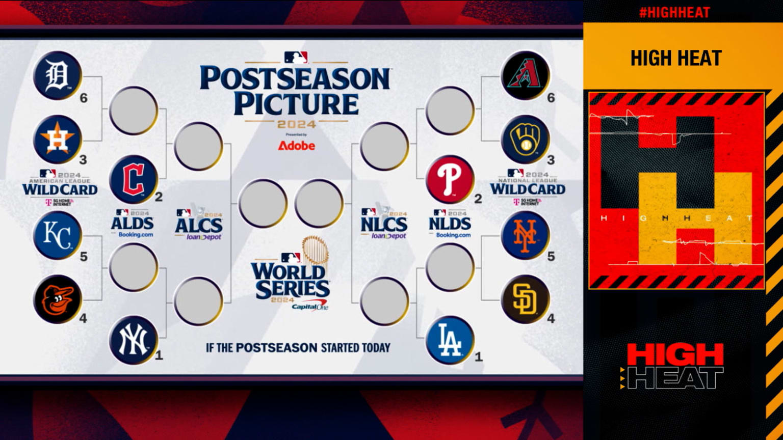 Examining the current 2024 playoff bracket 09/23/2024
