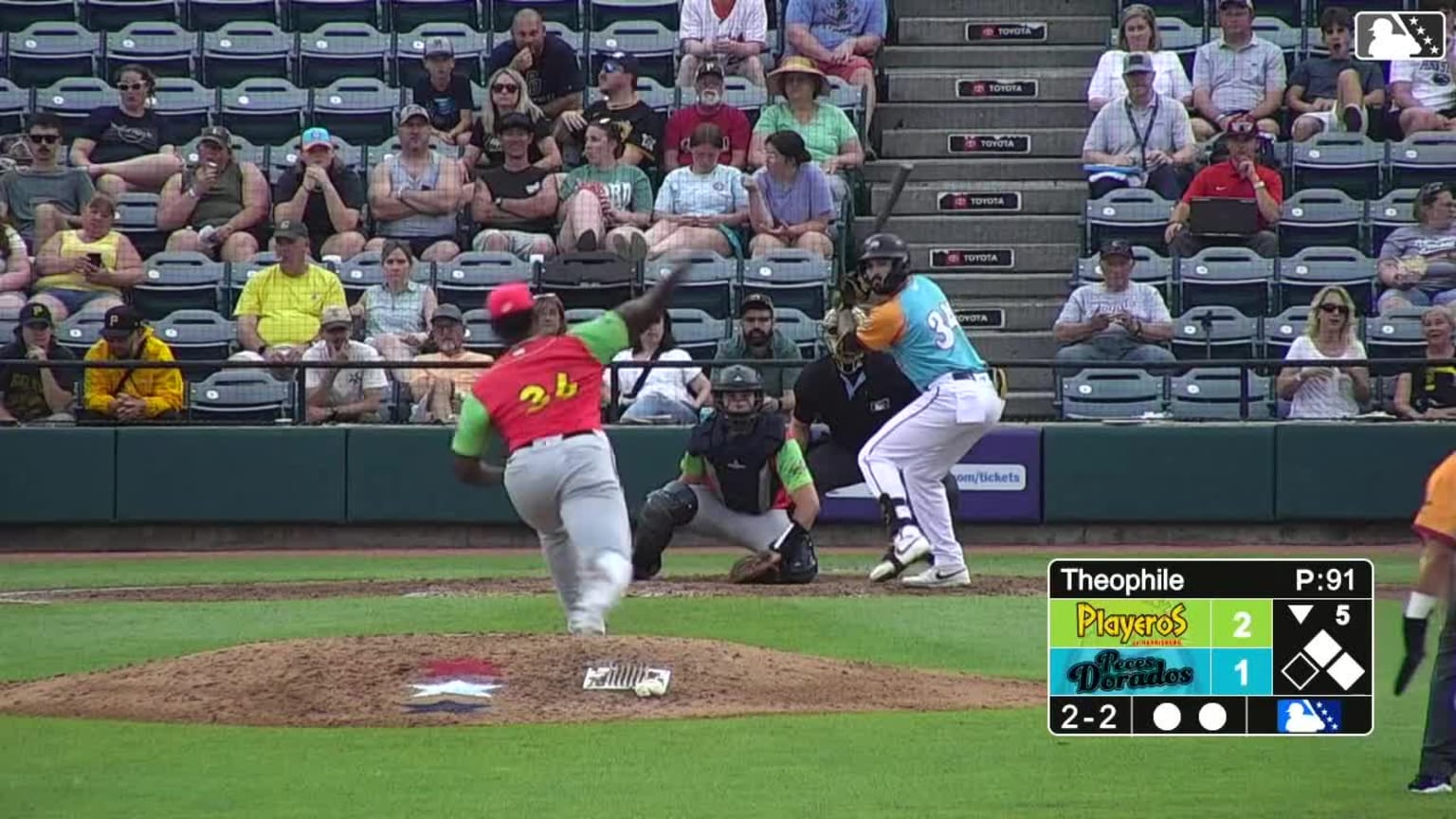 Rodney Theophile's seventh strikeout 07/06/2024 Washington Nationals