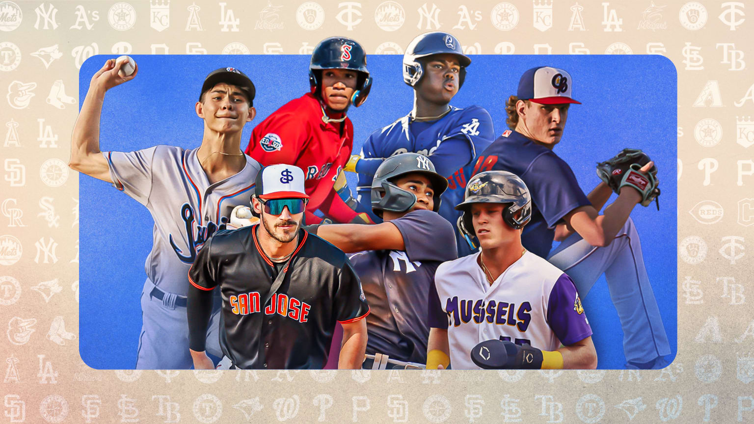 Top International Baseball Prospects 2025