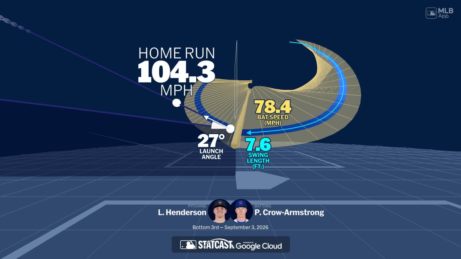An animated look at Pete Crow-Armstrong's home run | 09/03/2026 | MLB.com