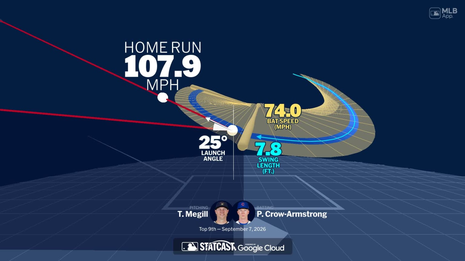 An animated look at Pete Crow-Armstrong's home run | 09/07/2026 | MLB.com