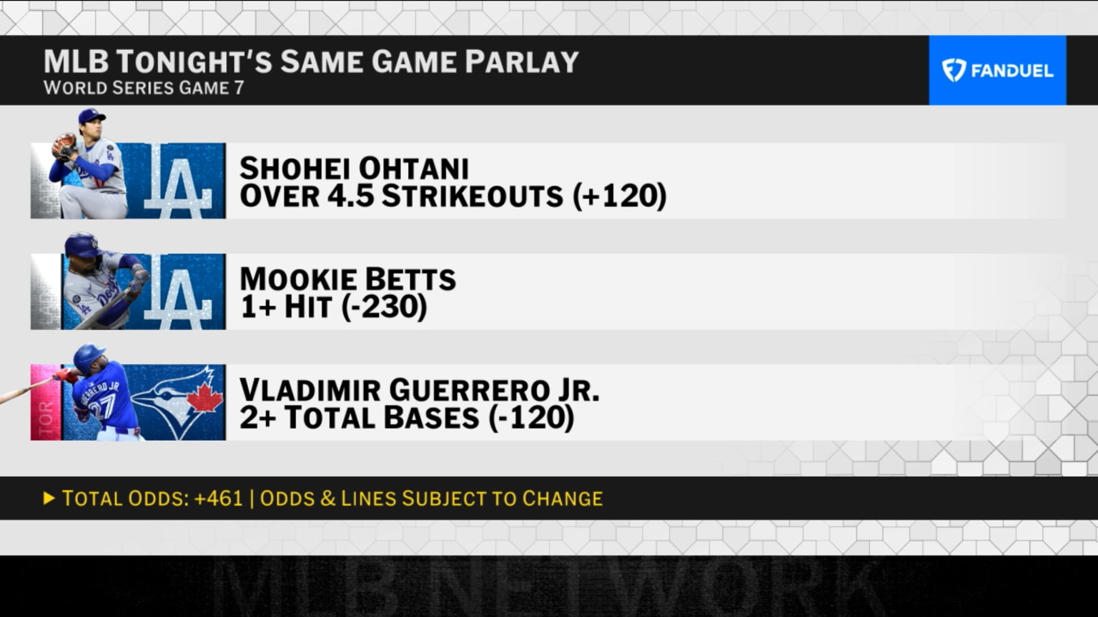 MLB Tonight picks FanDuel SGP for November 1 | 11/01/2025 | MLB.com