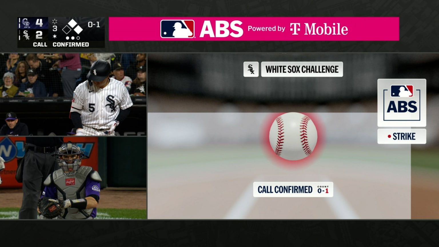 Strike 1 confirmed after ABS challenge | 09/26/2026 | Chicago White Sox