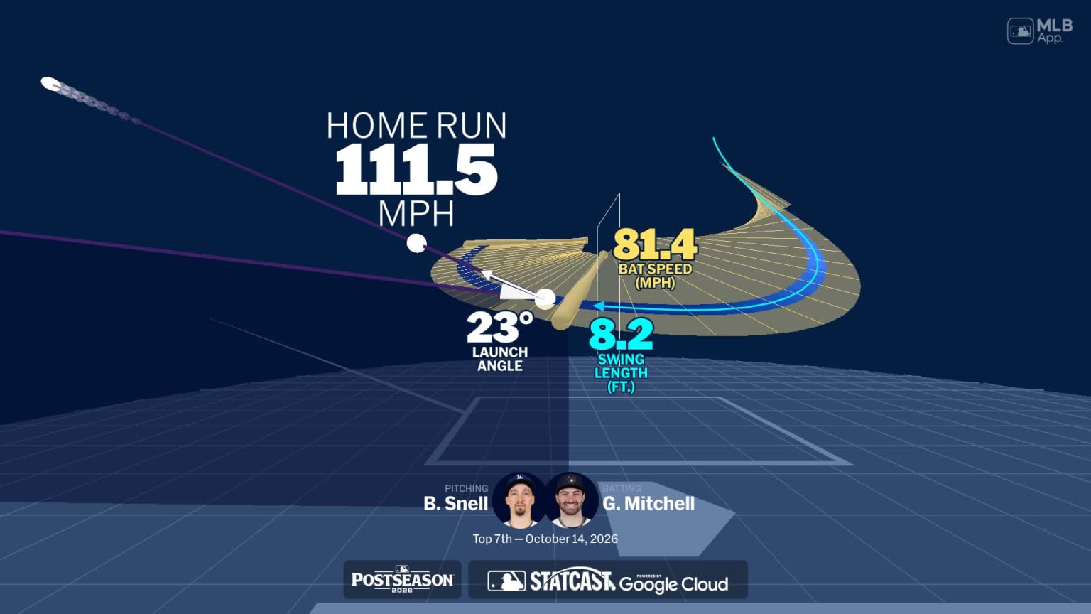 An animated look at Garrett Mitchell's home run | 10/14/2026 ...