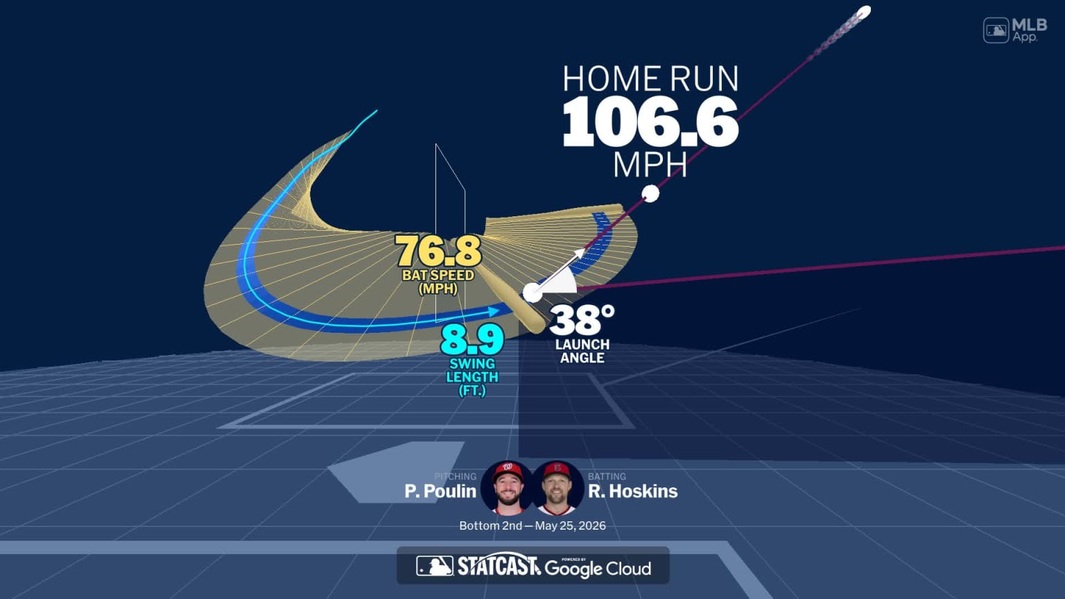 Analyzing Rhys Hoskins' home run through bat tracking | 05/25/2026 ...