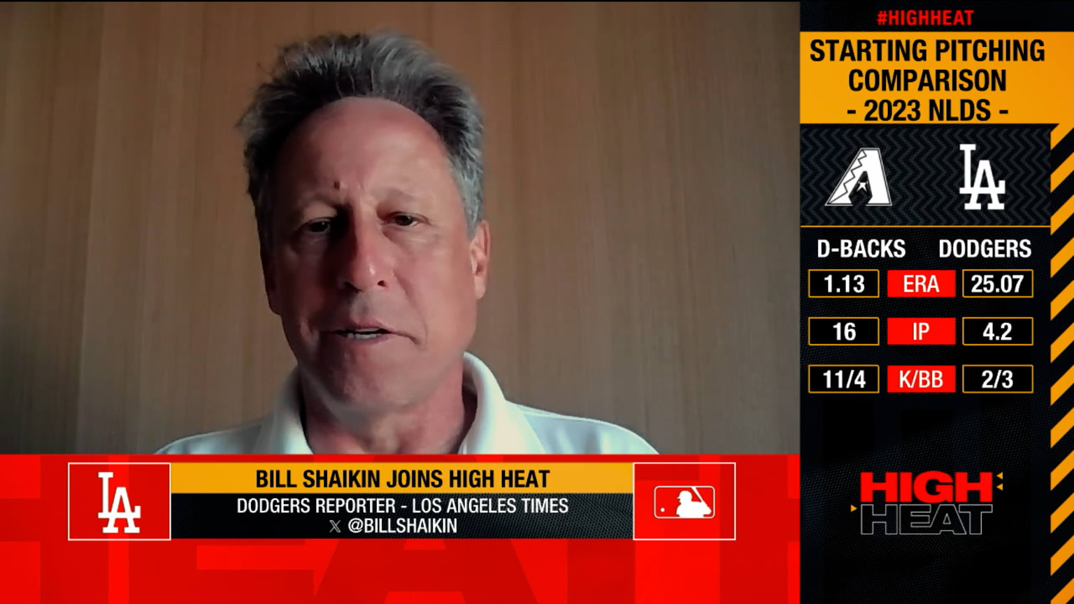 Mad Dog and Shaikin on what went wrong for Dodgers 10/12/2023 Los