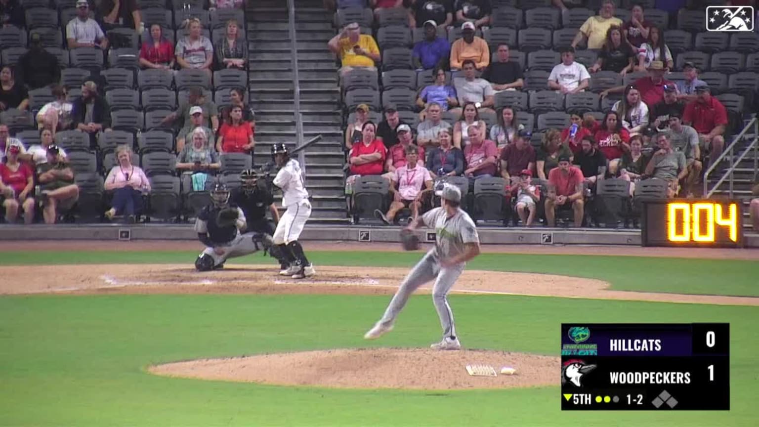 Jackson Humphries' strong outing 08/19/2023