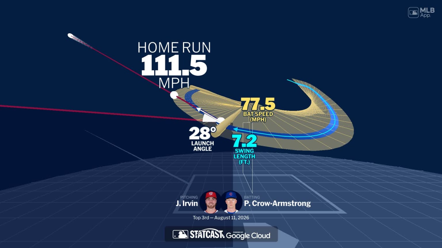 An animated look at Pete Crow-Armstrong's home run | 08/11/2026 | MLB.com