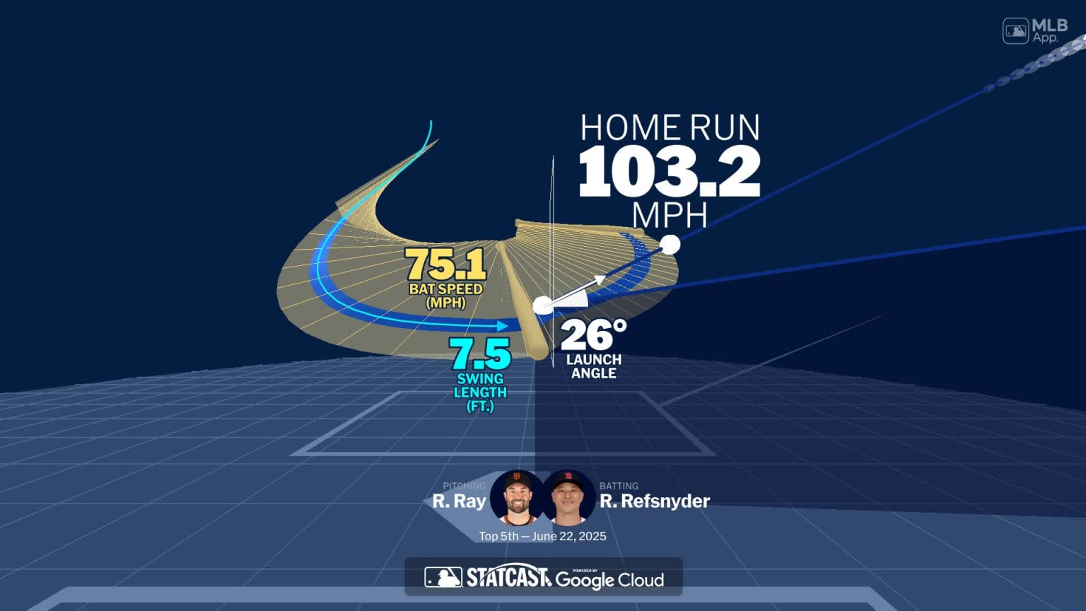 Visualizing Rob Refsnyder's swing using bat tracking technology | 06/22 ...